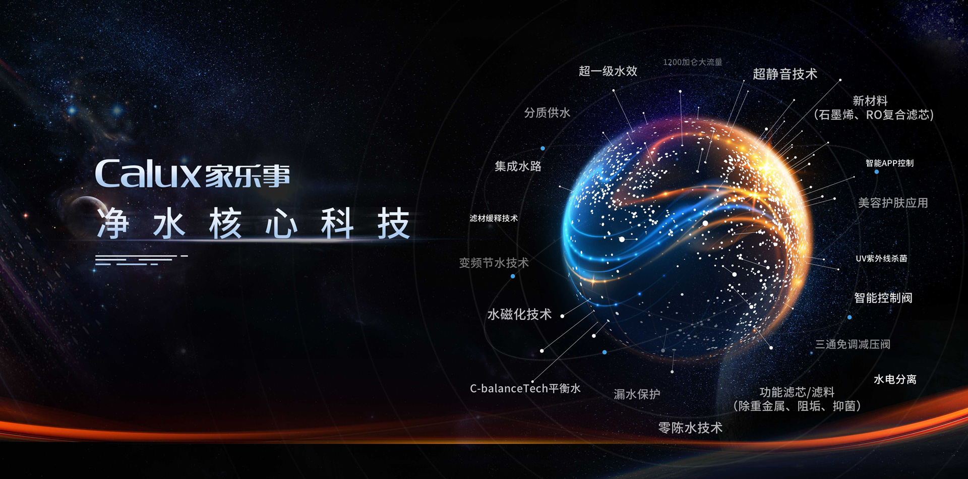 净水器厂家5S标准，缔造5好水质