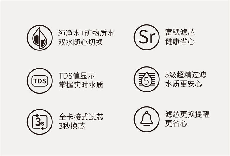 家乐事昆仑泉净水器B1014(B301、B308Pro升级)产品介绍 