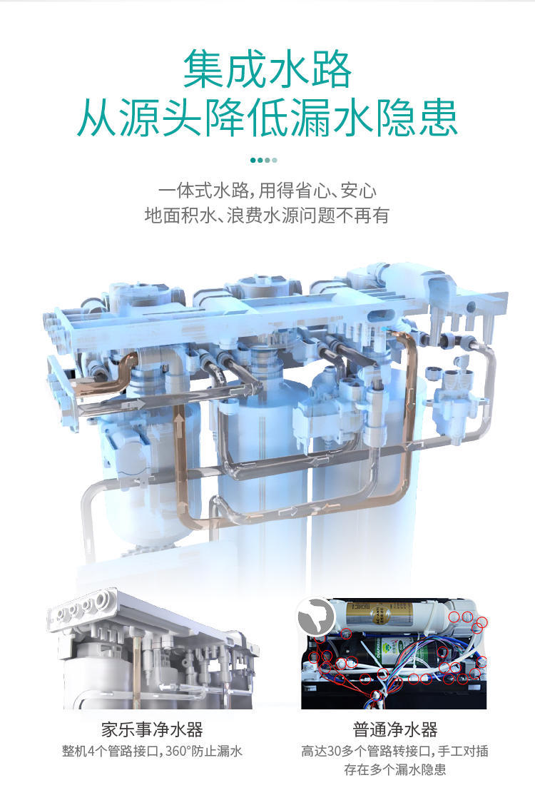 家乐事平衡水净水器B308 Pro产品介绍